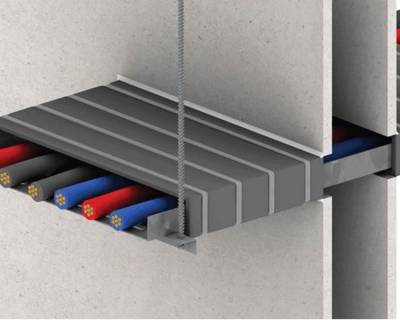 fire penetrations and C3.15